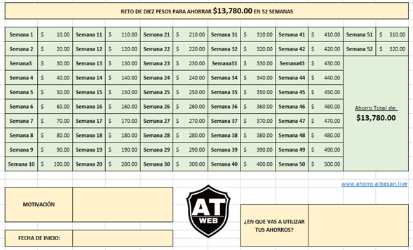 Sencillo Reto de Ahorro en 52 Semanas con Monedas de a 10 Pesos